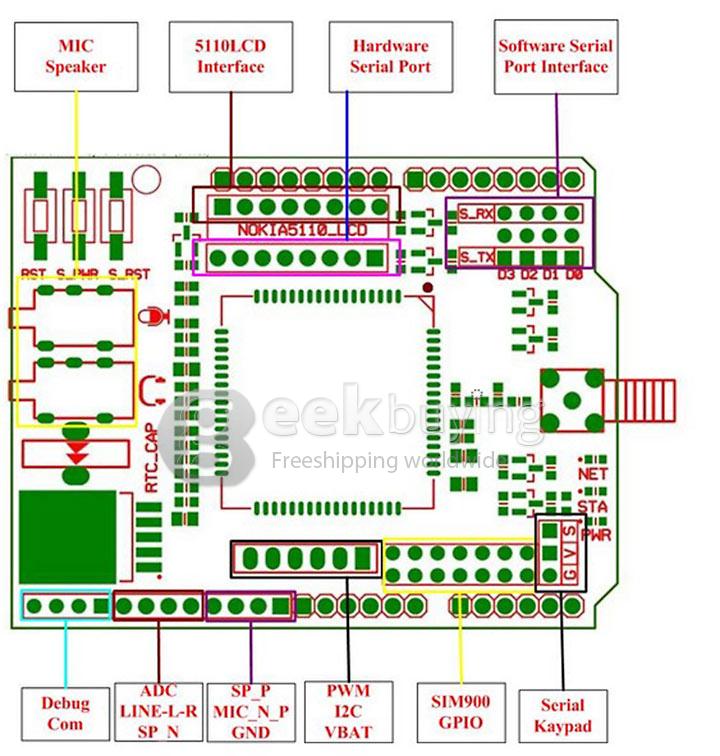 GSM / GPRS Shield Wireless Extension Board Module w/ Antenna / Adapter for Arduino