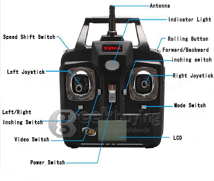 Syma X5SC-1 EXPLORERS 2 Quadcopter Headless Mode 2.0MP HD Camera 2.4G 6 Axis Gyro 3D Flip RC RTF with 4GB TF Card - White