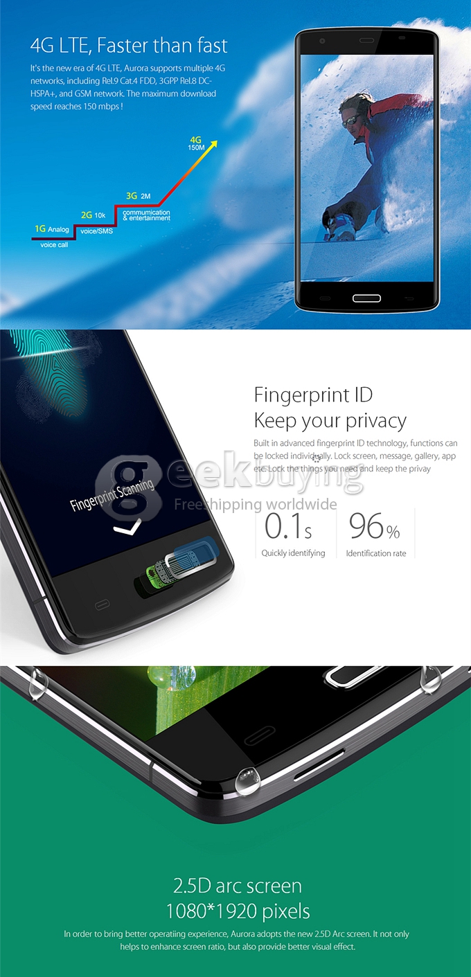 ECOO E04 PLUS 5.5inch FHD 3GB 16GB 4G Android 4.4 Smartphone MTK6752 Octa Core 1.7 GHz 16.0MP Miracast Fingerprint ID- Dark Blue