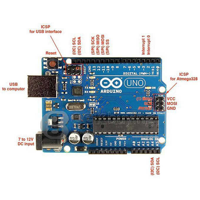 UNO R3 Development Board Microcontroller MEGA328P ATMEGA16U2 Compat for Arduino - Blue + Black