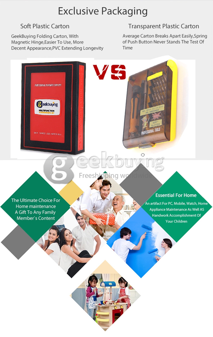 Multi Function Premium Repair Tools Kit 38 in 1 Tool Set GeekBuying Edition for Smartphone/Tablet/TV Box