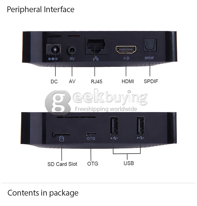 Tronsmart MXIII Android 4.4.2 TV Box Amlogic S802 Quad Core 1G/8G HDMI 802.11b/g/n LAN XBMC OTG