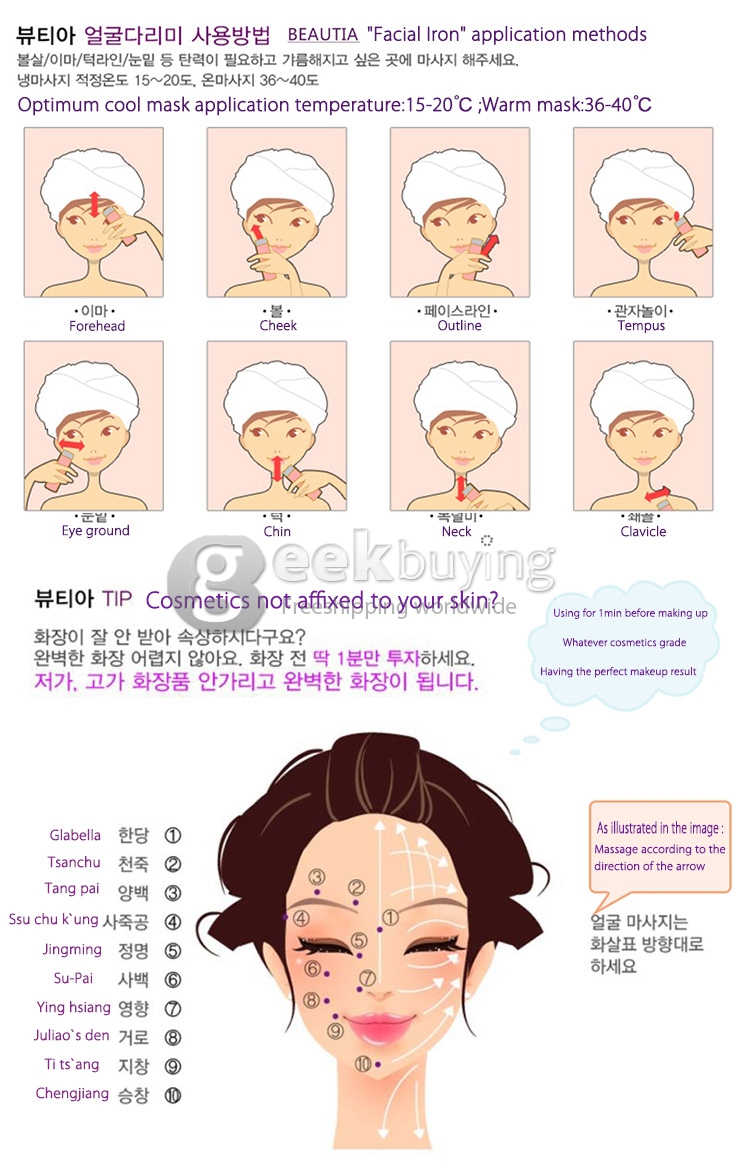 BEAUTIA PC-710 Cool/Warm Dual Purpose Ge Mask Bar Stabilizer For Blood Vessel Muscle Metabolism Facilitation