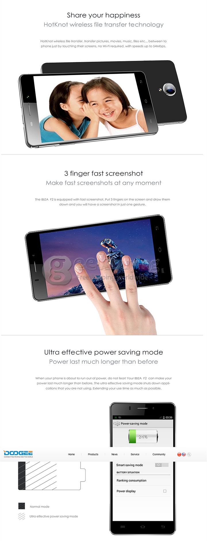 DOOGEE F2 IBIZA 5.0 Inch Android 4.4 Smartphone 4G FDD-LTE 64-Bits MTK6732 Quad Core 1.5GHz 13.0MP 1GB/8GB - Black