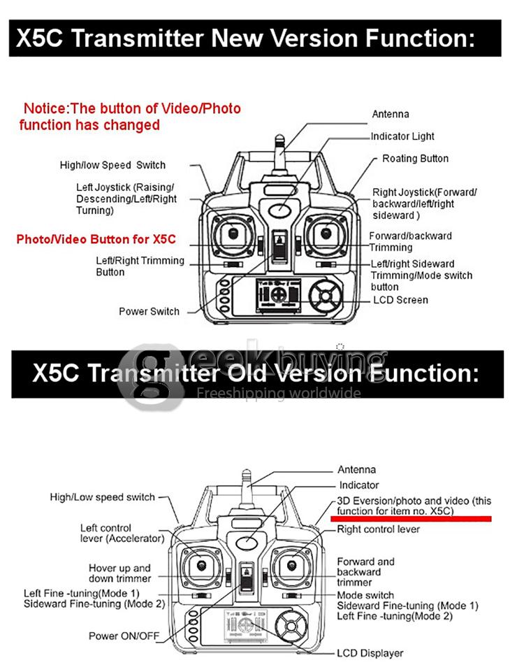 Syma X5 X5C X5C-1 2.4G New Version Transmitter Spare Part X5-14