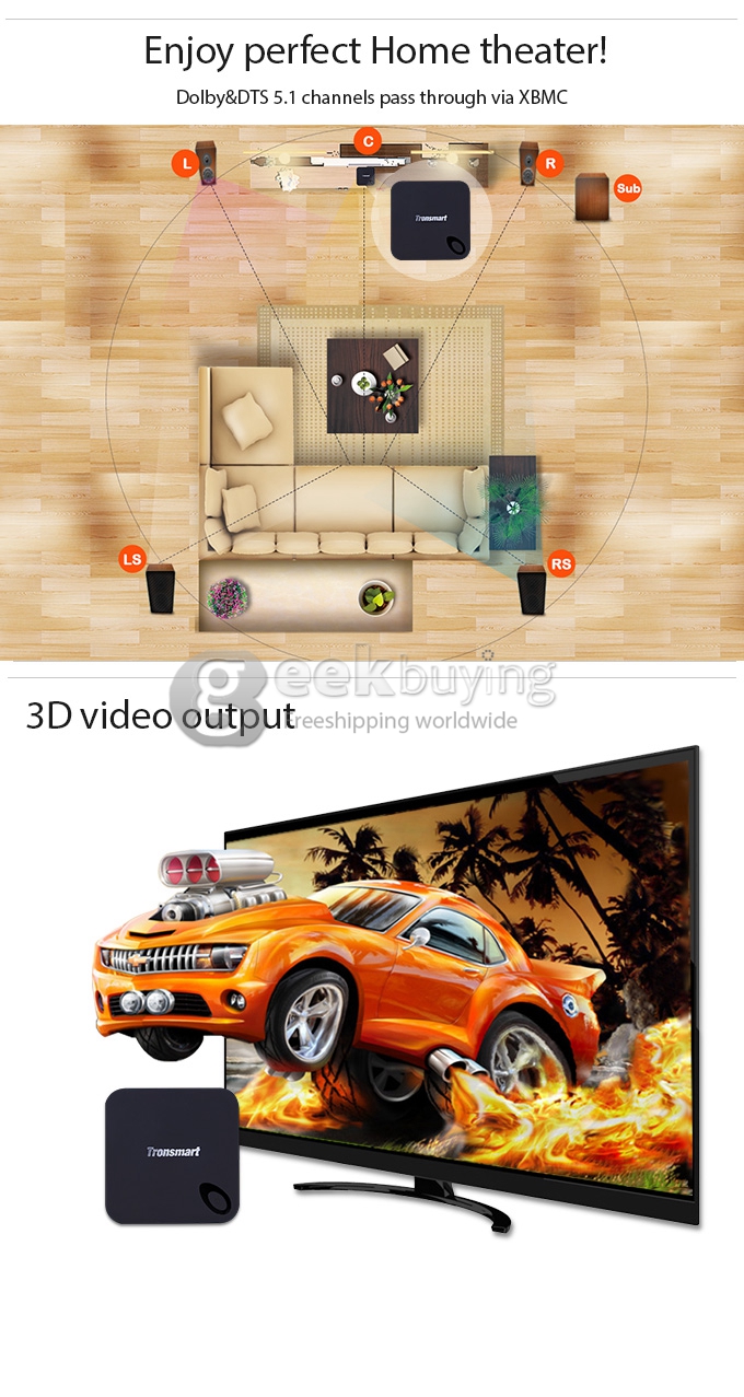 Tronsmart MXIII Android 4.4.2 TV Box Amlogic S802 Quad Core 1G/8G HDMI 802.11b/g/n LAN XBMC OTG