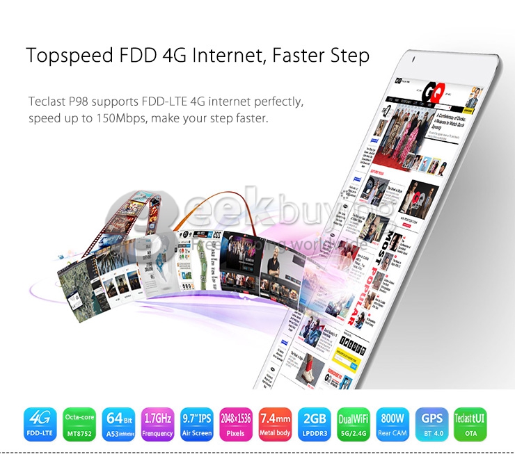 Teclast P98 4G Android 4.4 Phone Call Tablet PC 4G/3G/2G Phablet 2GB/32GB MTK8752 64 Bit Octa Core IPS Retina 9.7 Inch 2048*1536 GPS OTG WiFi - White
