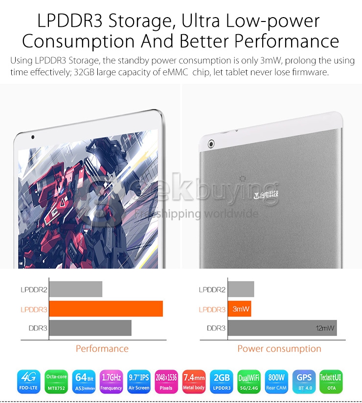 Teclast P98 4G Android 4.4 Phone Call Tablet PC 4G/3G/2G Phablet 2GB/32GB MTK8752 64 Bit Octa Core IPS Retina 9.7 Inch 2048*1536 GPS OTG WiFi - White