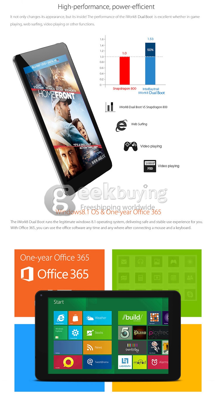 Cube iWork8 Ultrapad Dual Boot 2GB/32GB Tablet PC Win 8.1 + Android 4.4 Intel Z3735F Quad Core 1.8GHz 8
