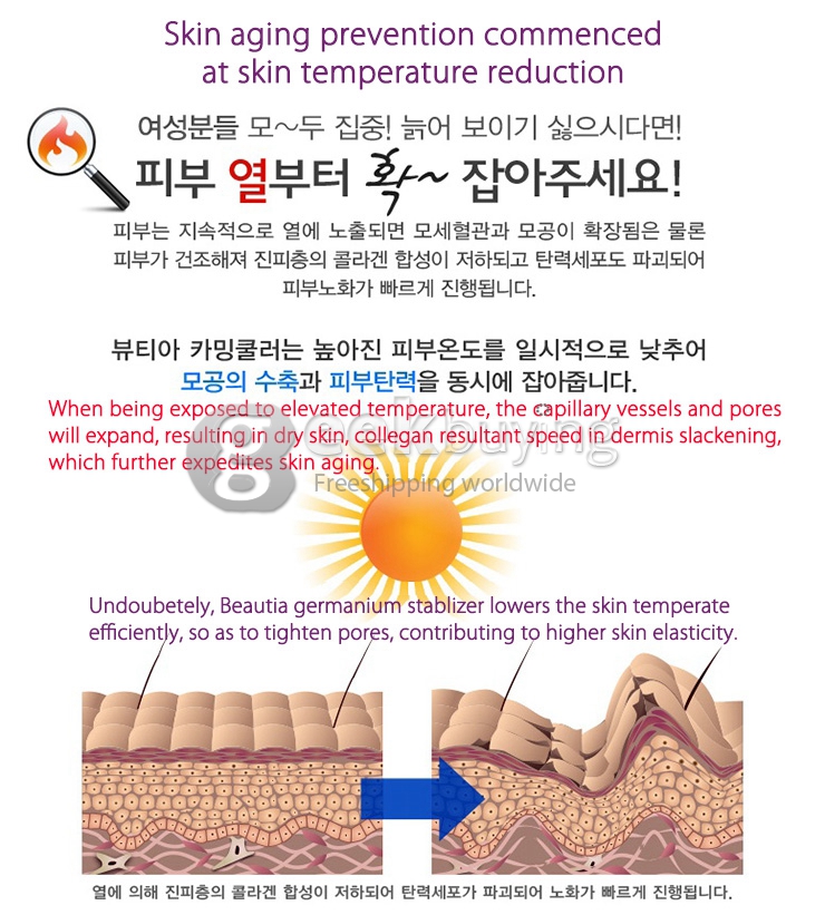 BEAUTIA PC-710 Cool/Warm Dual Purpose Ge Mask Bar Stabilizer For Blood Vessel Muscle Metabolism Facilitation