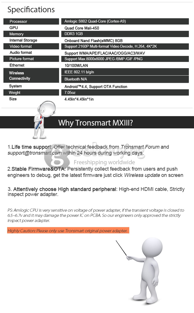 Tronsmart MXIII Android 4.4.2 TV Box Amlogic S802 Quad Core 1G/8G HDMI 802.11b/g/n LAN XBMC OTG