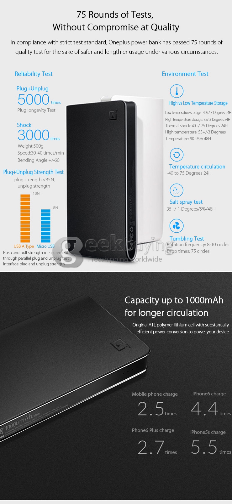 Original Oneplus 5V 2A 10000mAh Dual USB Power Bank External Battery for Samsung iPhone Smartphone Tablet - Silver