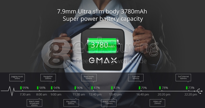 UMI EMAX 4G LTE 5.5inch FHD Android 4.4 2GB 16GB Smartphone 64bit MTK6752 Octa Core 1.7 GHz 13.0MP Miracast OTG - Silver