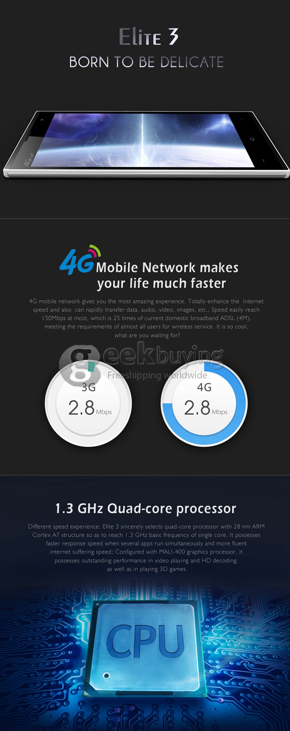 LEAGOO Elite 3 5.5 Inch Android 4.4 1GB 8GB Smartphone MTK6582+6290 Quad Core 1.3GHzIPS HD 13.0MP Hotknot OTG - Black