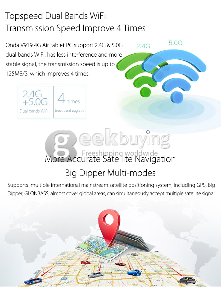 Onda V919 4G Air Phablet 9.7