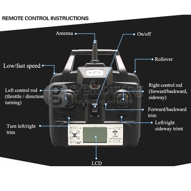 DM007 4CH RC Quadcopter 5.0MP HD Camera 2.4GHz 6 Axis Gyro 3D Rollover with CF Mode - Black