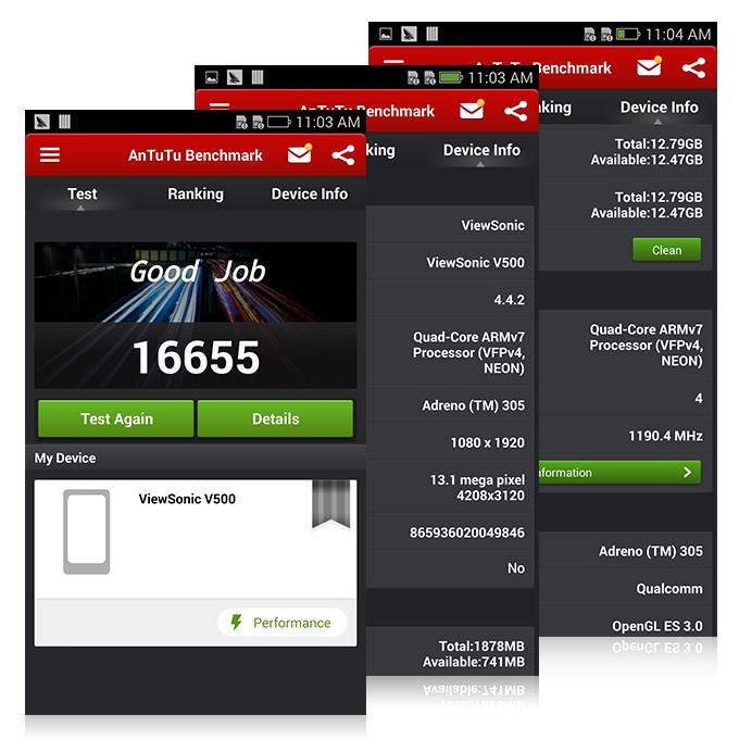 ViewSonic V500 4G Smartphone 5.5inch FHD Android 4.4 OS 2GB RAM 16GB ROM MSM8926 Quad Core 1.2GHz Miracast - White