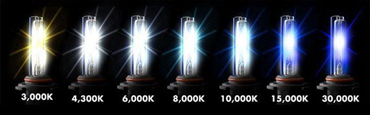 9005/HB3 55W 4300K 12V Xenon HID Kit Car Headlight Slim Ballast Xenon Bulb Warm White light - Black