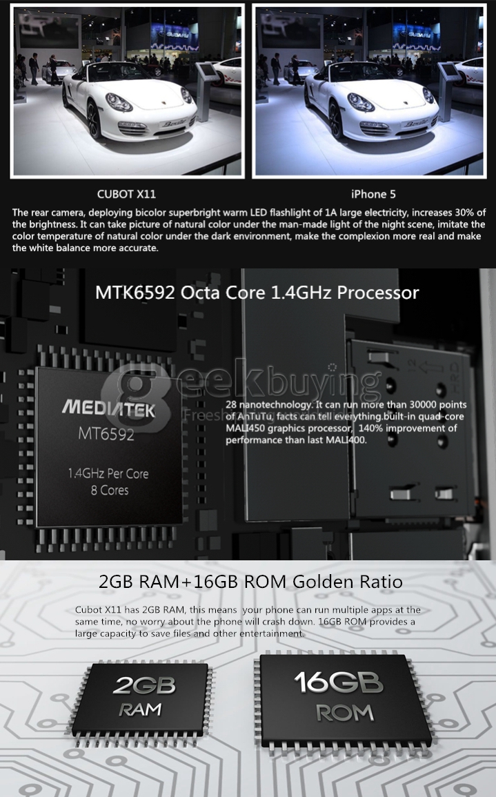 CUBOT X11 5.5inch IP65 Waterproof MTK6592M 1.4GHz Octa Core Android 4.4 2GB 16GB IP65 Waterproof Smartphone IPS OGS HD 16.0MP - White