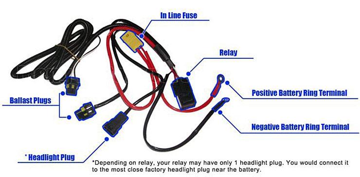 9005/HB3 55W 4300K 12V Xenon HID Kit Car Headlight Slim Ballast Xenon Bulb Warm White light - Black