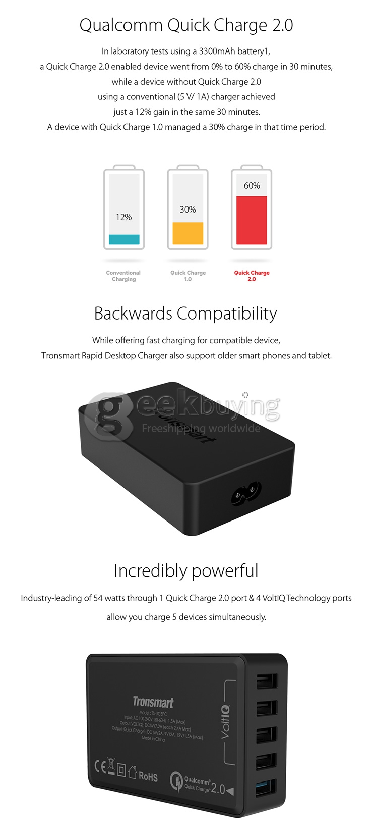 Qualcomm Certified Tronsmart Quick Charge 2.0 54W 5 Ports Desktop USB Charger Wall Charger with 1.8M DC/0.8M AC Cable for Samsung/Sony - UK Plug