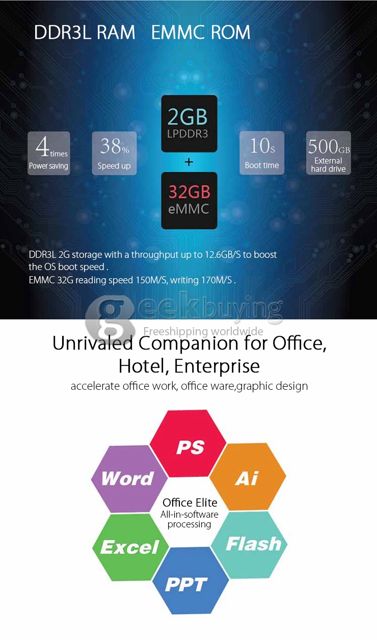 Cenovo Windows 8.1 Android 4.4 Dual OS Mini PC Intel Z3735F 1.8G 2G/32G 802.11 b/g/n LAN 1080P - Silver