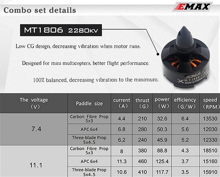 EMAX Nighthawk 250 Glass Carbon Fiber Frame Combo CC3D MT1806 Motor 12A ESC