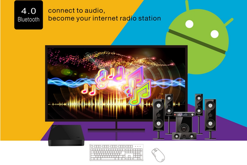 i68 Android 5.1 4K TV BOX Rockchip RK3368 Octa Core 1G/8G 2.4G WIFI LAN BT4.0 KODI HDMI H.265