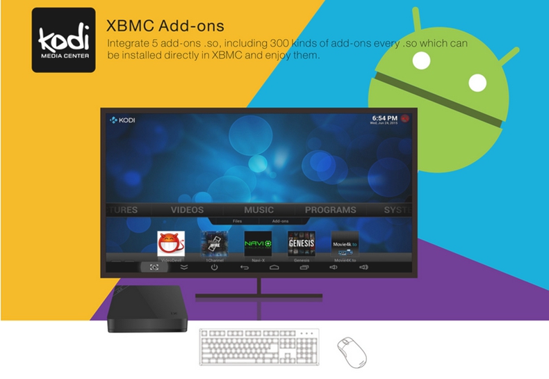 i68 Android 5.1 4K TV BOX Rockchip RK3368 Octa Core 1G/8G 2.4G WIFI LAN BT4.0 KODI HDMI H.265