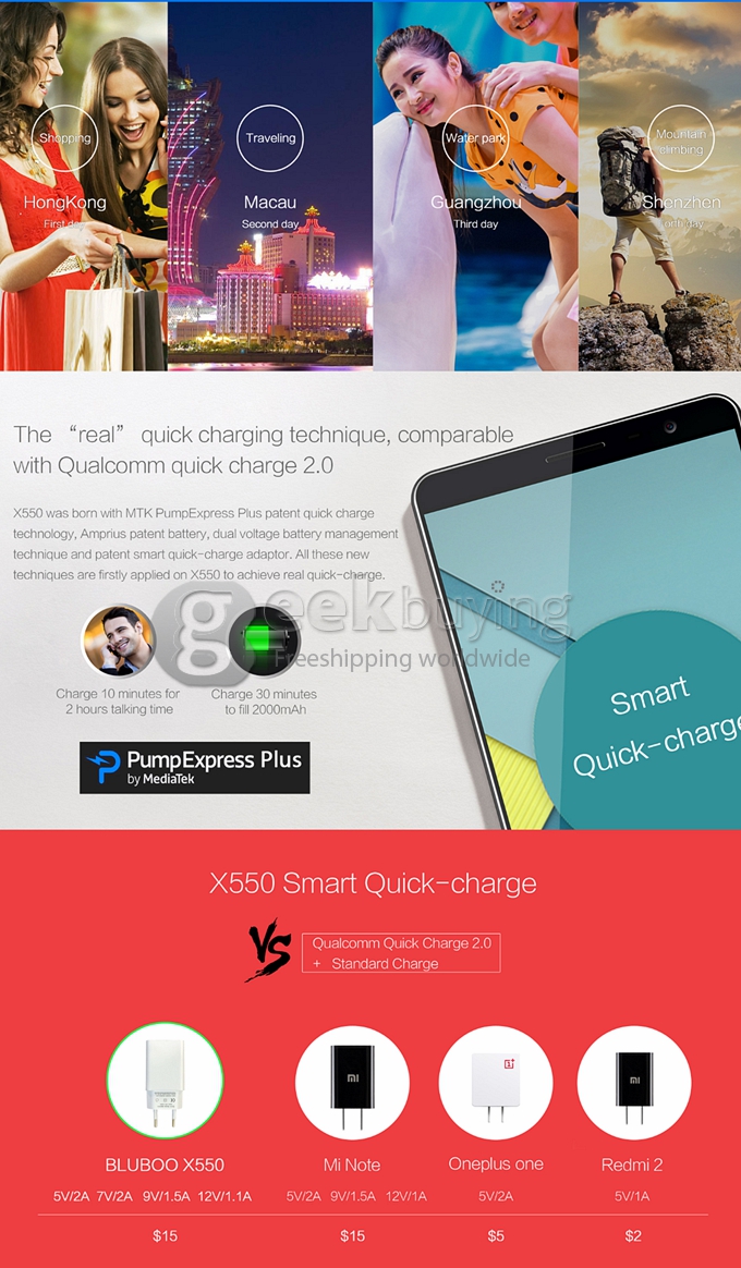 BLUBOO X550 5.5inch 4G FDD-LTE 5300mAh Android 5.1 Smartphone MTK6735 Quad Core 2GB 16GB IPS HD HotKnot Smartwake - Black