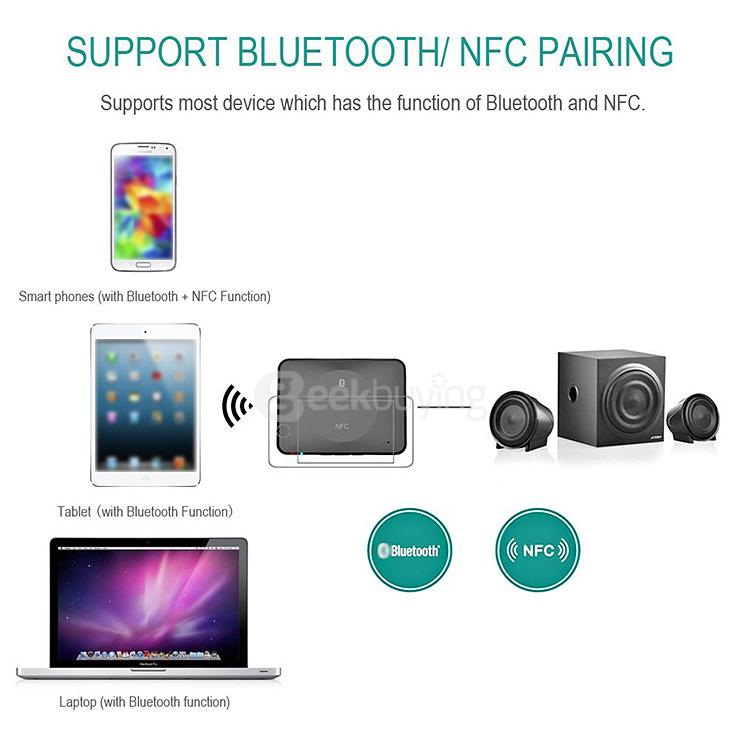 Seenda NFC Bluetooth Audio Receiver for Sound System / Bluetooth Receiver /Bluetooth HD Music Receiver - Black