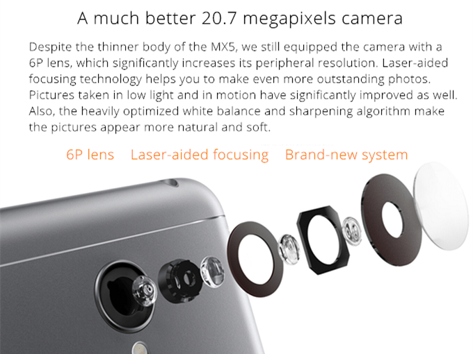 MEIZU MX5 4G 5.5inch FHD Flyme 4.5 3GB 16GB Smartphone 64bit MTK Helio X10 Turbo Octa Core Touch ID mCharge 3150mAh - Grey