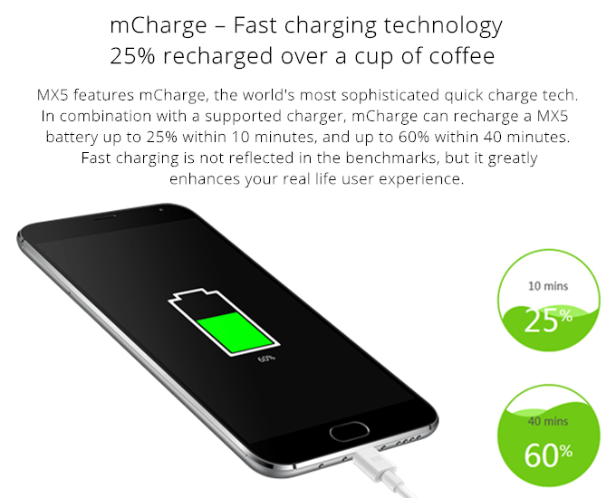 MEIZU MX5 4G 5.5inch FHD Flyme 4.5 3GB 16GB Smartphone 64bit MTK Helio X10 Turbo Octa Core Touch ID mCharge 3150mAh - Grey