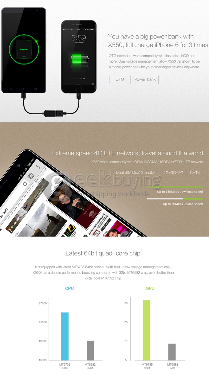BLUBOO X550 5.5inch 4G FDD-LTE 5300mAh Android 5.1 Smartphone MTK6735 Quad Core 2GB 16GB IPS HD HotKnot Smartwake - Black