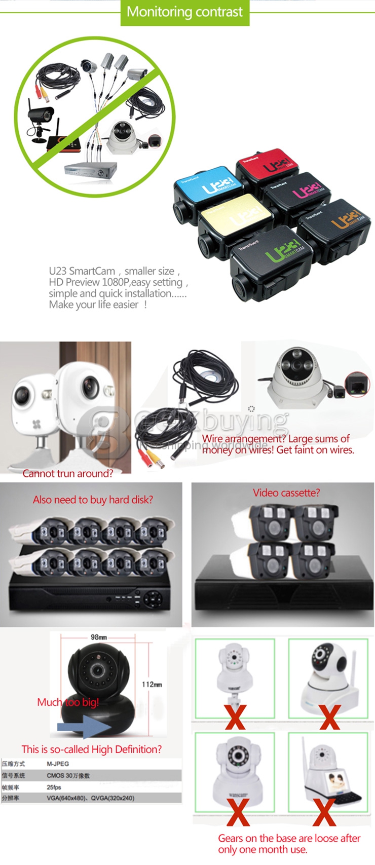 Transfluent U23 Home Security Wifi Remote Control / Phone Control Mini Camera Lamp Holder Powerded MR16 Interface - Black