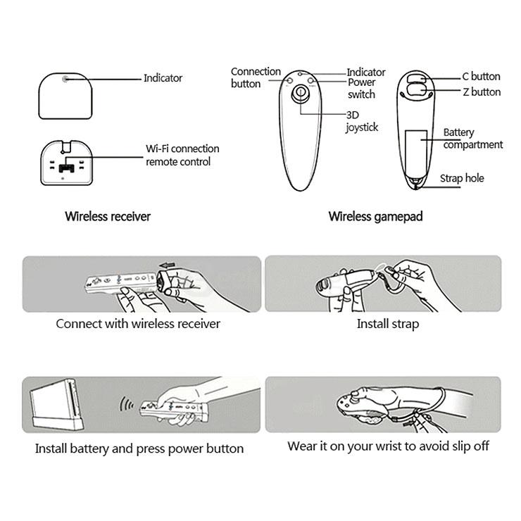 Remote Controller Nunchuck Set With Silicone Sleeve & Strap for Wii - White (2 x AA)