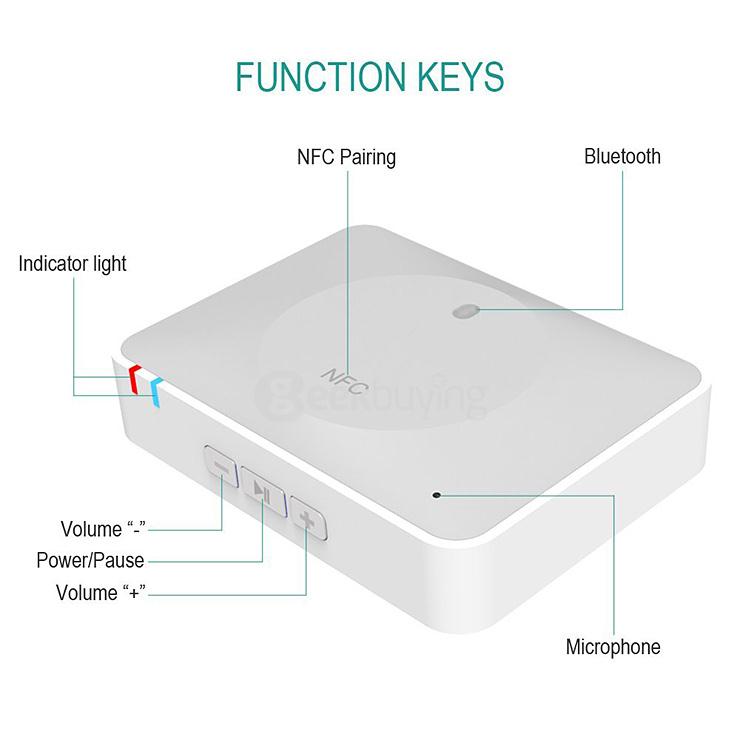 Seenda NFC Bluetooth Audio Receiver for Sound System / Bluetooth Receiver /Bluetooth HD Music Receiver - White