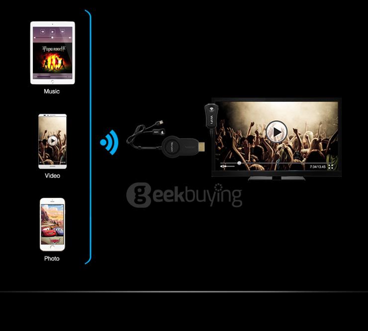 Measy A3C RK2928 WIFI Dongle DLNA Miracast Airplay