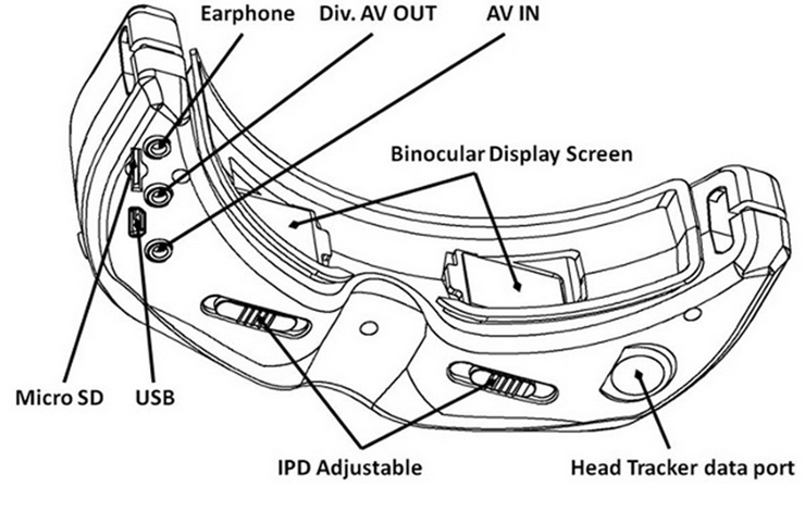 Skyzone SKY02 5.8G 32CH AIO 3D FPV Goggles Headset Video Glasses