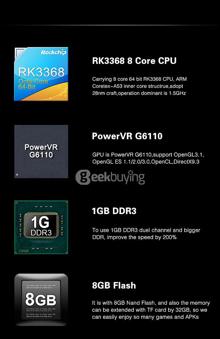 Measy B4T Android 5.1 4K TV BOX RK3368 Octa Core 1G/8G 802.11 b/g/n 2.4G Gigabit LAN Bluetooth 4.0 XBMC H.265