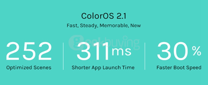 OPPO R7 2.5D Screen 5.0inch Android 4.4 3GB 16GB Smartphone 64Bit Qualcomm MSM8939 Octa Core 13.0MP Gorilla 3 VOOC Flash Charge - Golden