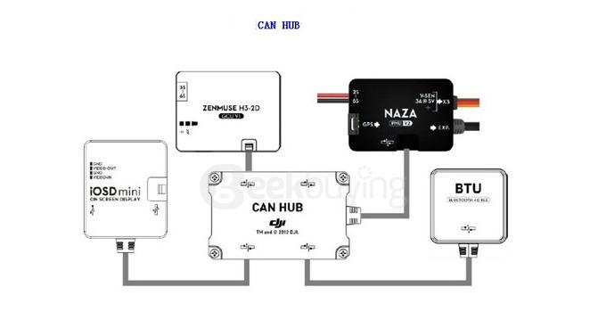 DJI MINI IOSD Module Compatible With Naza-M