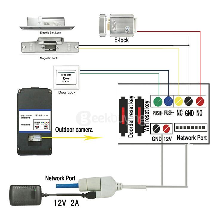 ENNIO SYWIFI002IDS WIFI Wireless Video Door Phone System with Card Unlock Function & Remote Wireless Control(US Plug) - Black