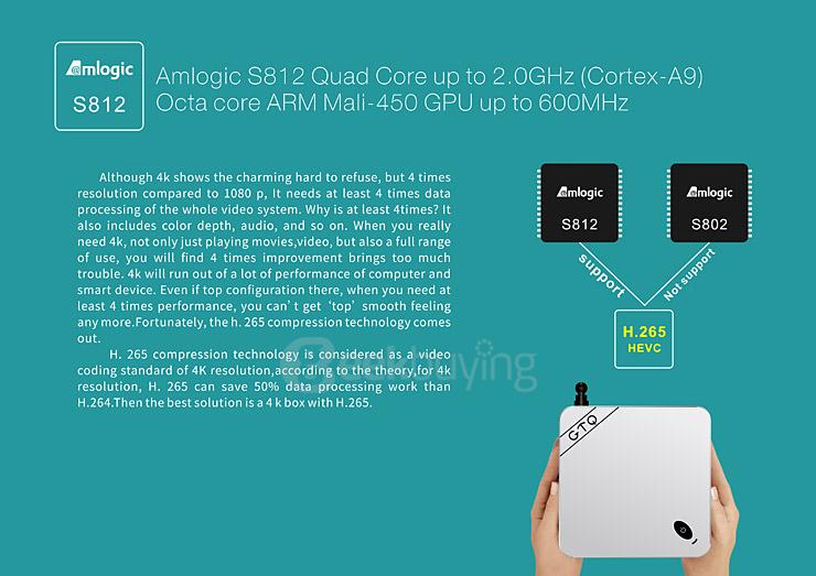 GTQ Android 5.1 4K Media Player S812 Quad Core 2G/8G 2.4G/5.8G WIFI Gigabit LAN Bluetooth4.0 H,265 HDMI OTG - White