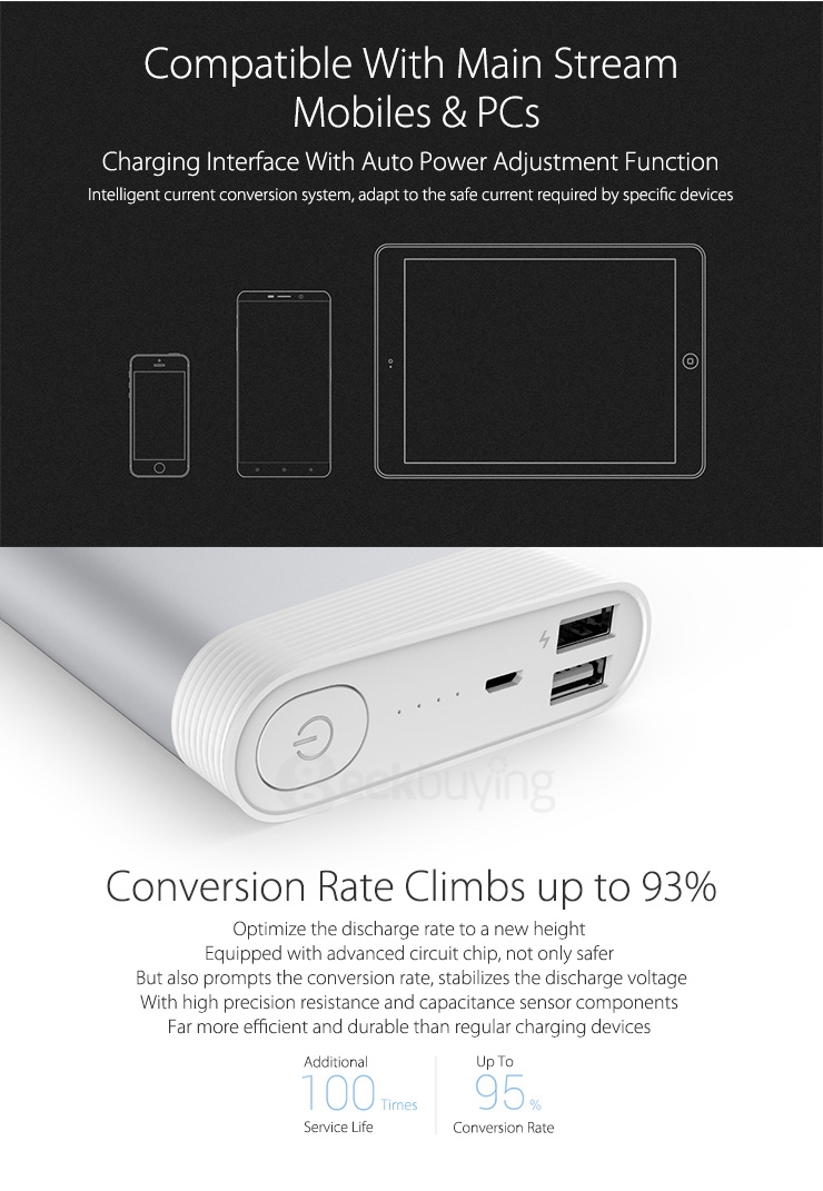 Original LETV 13400mAh Power Bank QC2.0 Quick Charge 2 Way Power Bank External Battery Dual USB For iPhone Samsung HTC - Silver