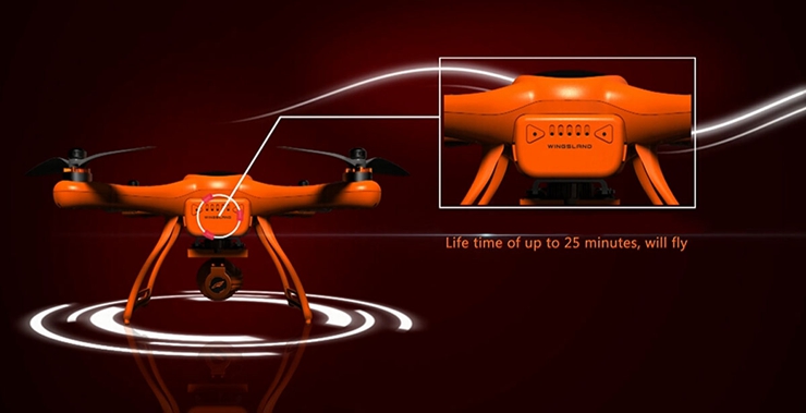 Wingsland Scarlet Minivet 5.8G FPW With 4MP HD Camera RC Quadcopter Aeromodelling - Orange