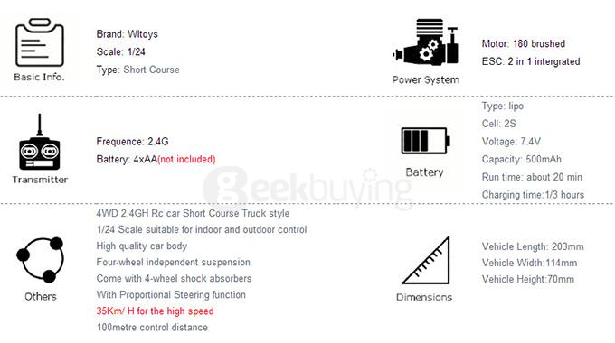 Wltoys A232 1/24 2.4G 4WD Brushed RC Short Course RTR