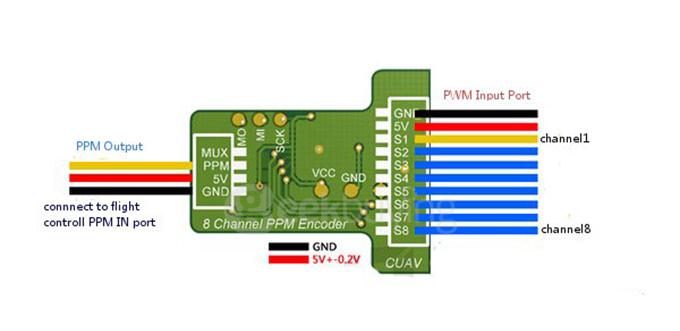 Mini PPM Encoder For APM Pixhawk Flight Controller