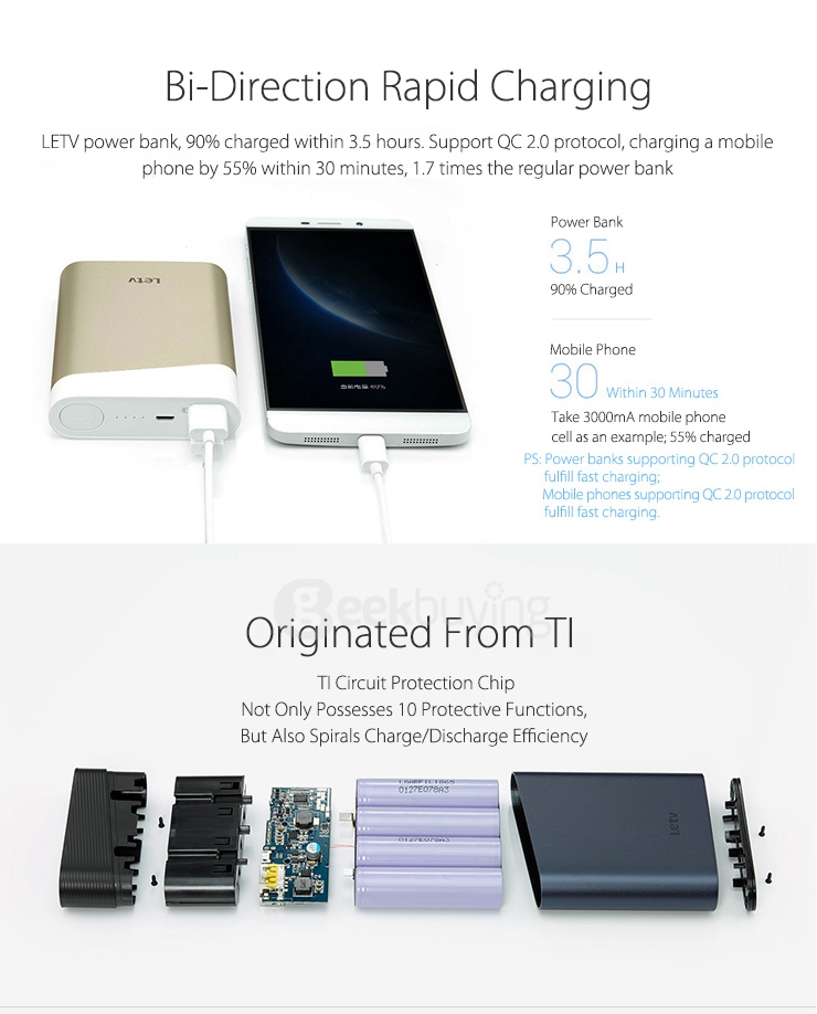 Original LETV 13400mAh Power Bank QC2.0 Quick Charge 2 Way Power Bank External Battery Dual USB For iPhone Samsung HTC - Silver