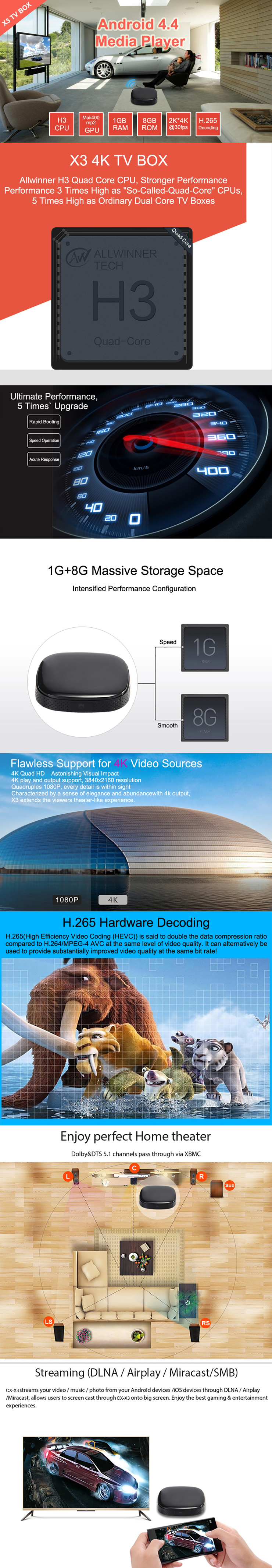 CX-X3 4K TV Box Android 4.4 Vidon XBMC Remix OS Upgrade Quad-Core 4K H.265 Decoding Bluetooth 4.0 HDMI DLNA Miracast